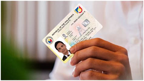 ssswww card|Social Security System.